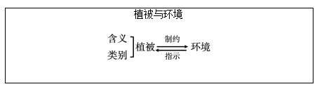 江西教师招聘面试