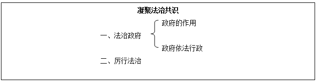 江西教师招聘面试