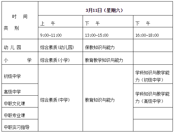 江西省中小学教师资格考试