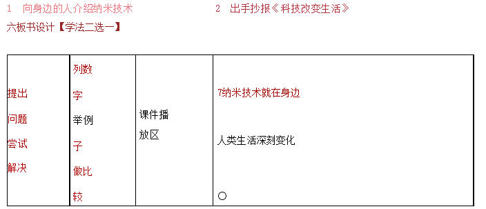 江西教师招聘考试