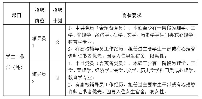 南昌教师招聘