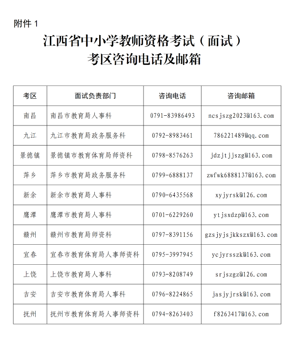 江西省中小学教师资格考试